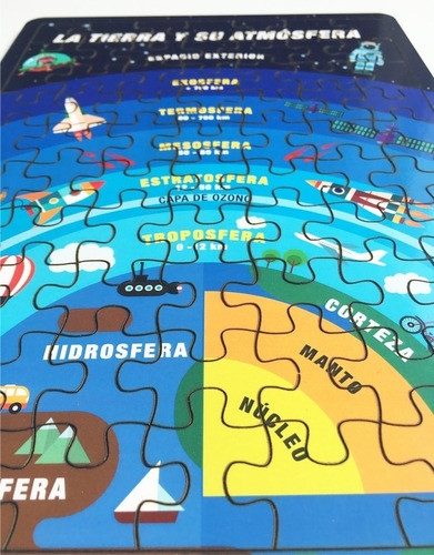 Rompecabezas La Tierra Y Su Atmósfera Madera 48 Pzas Didác 0