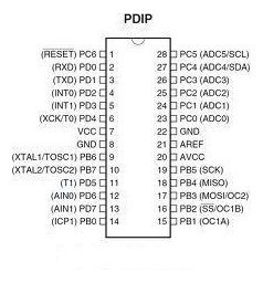 Atmega8a-pu Atmel Atmega Mcu Avr Encapsulado Dip28 8k 1