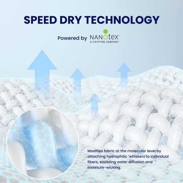 Sleep Zone Cubrecolchón Cal King 1 Sleep Zone Cubrecolchón Cal King 1