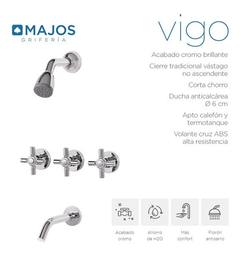 Griferia Ducha Embutir Transf Vigo Majos Volantes Abs Baño 1