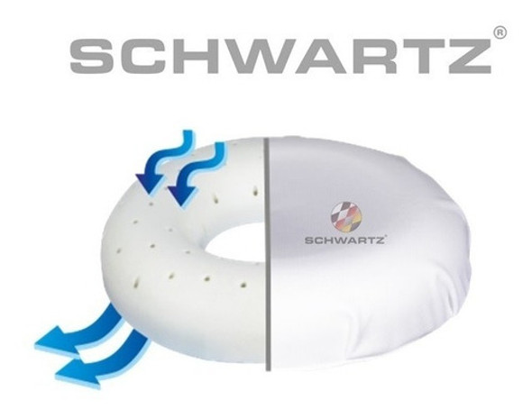 Asiento Almohadon Aro Hemorroides Post Parto Fistulas 1