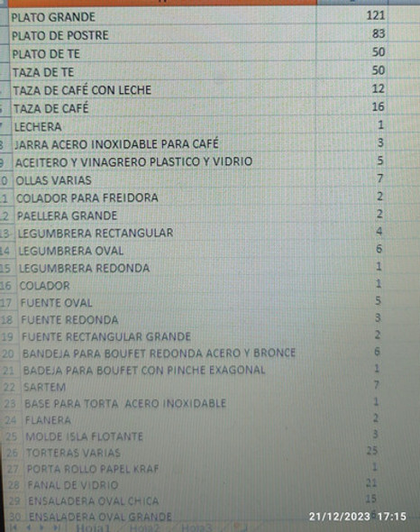 Fondo De Comercio, Lote Horno, Platos, Copas, Fiambrera, Etc 1