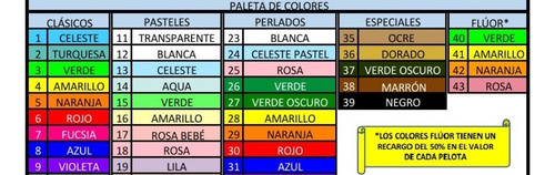 Pelotas Para Pelotero 1