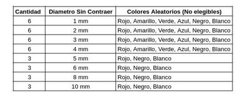 Set Termocontraible Diferentes Diametros Largo 40mm 1