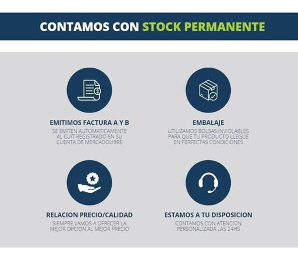 Film Gastronomico Cocina Comida 30x1000 Reales X3 Rollos 1 Film Gastronomico Cocina Comida 30x1000 Reales X3 Rollos 1