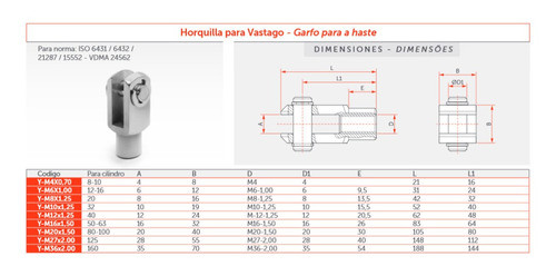 Horquilla P/ Vástago De Cilindro Neumático De Ø 12 O 16 1