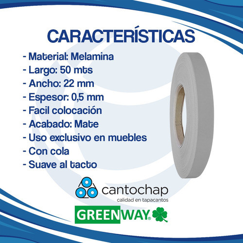 Tapacanto Melamina 22 Mm Gris Humo X50 Mts Preencolado 1