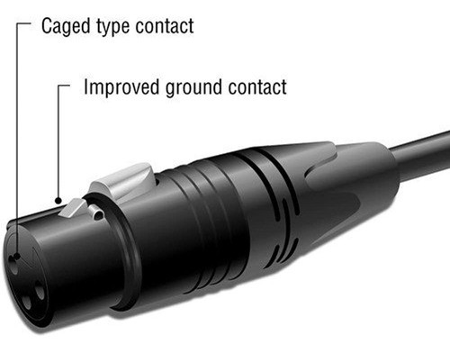 Cable De Micrófono Kopul Premium Performance 3000 Series Xlr 1