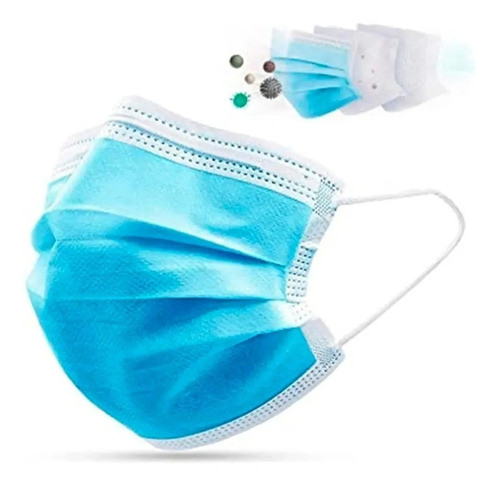 Caja De Barbijos Tricapa Azul X 50 Unidades 1