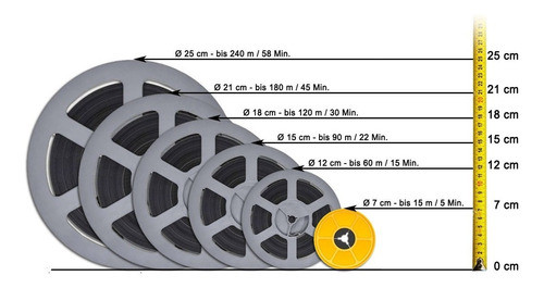 Convertir Peliculas 8 Mm Y Super 8 A Digital - Belgrano 1