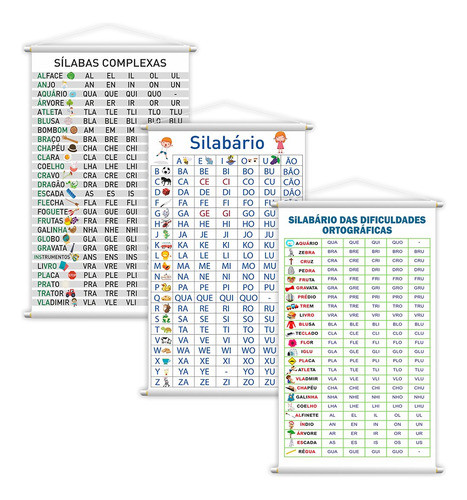 Kit Banners Silabários Simples + Complexo+dificuldades Ort 0