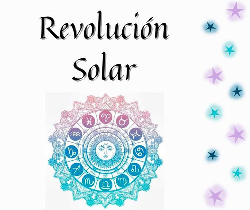 Combo Carta Natal + Revolución Solar 1