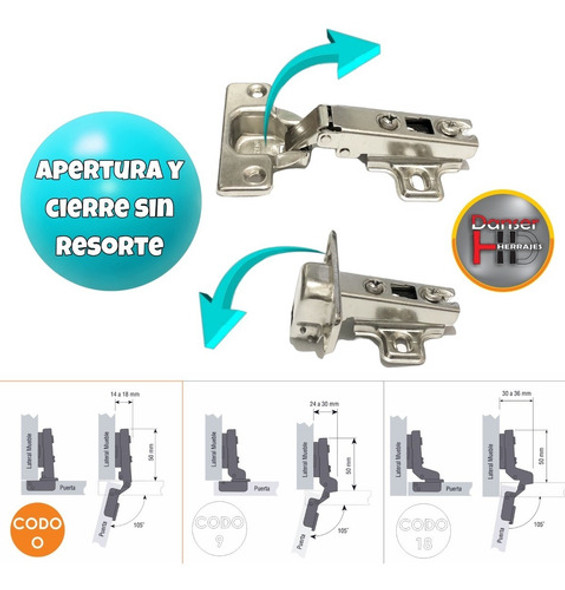 Bisagra Cazoleta Sin Resorte 35mm Codo 0 Puerta Mueble X50 1