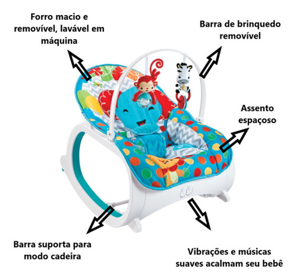 Kit Cadeira De Balanço Musical Azul E Naninha Elefante Bebês 1