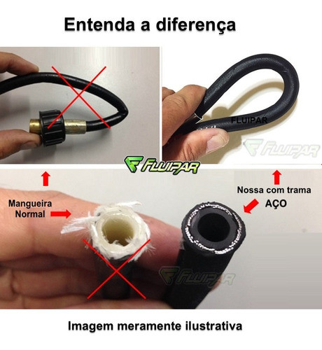 Mangueira 6mtrs. Aço Lavadora Tekna Hl20001 V Hl20002 V 1