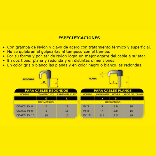Grampita Chata Nº5 Blanca Bolsa X 750 Unidades Fijaciones Py 1