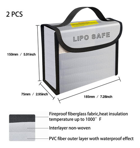 Iandairok Lipo Safe: Proteccion Ignifuga Para Baterias Rc 1