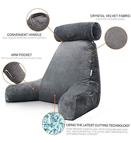 Mittagong Almohada De Lectura De Espuma Triturada Con Rollo 1