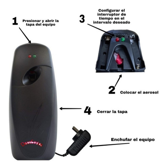 Aromatizante Automatico Negro Electrico + 6 Fragancias Prem 1 Aromatizante Automatico Negro Electrico + 6 Fragancias Prem 1