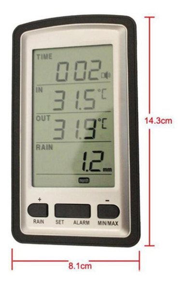 Medidor De Chuva Medidor De Chuva Medidor De Chuva Estação 1
