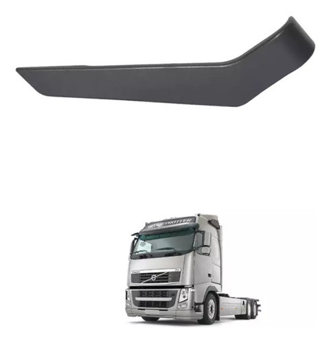Cobertura Braco Espelho Inferior Int. Dir. Para Volvo Fh14 2 0