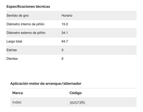 Impulsor De Arranque Bi0903.80n Reemplazo Indiel Bosch 1