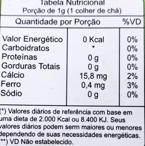 Orégano Peruano Em Flocos Bom Jesus Pct 1kg 1