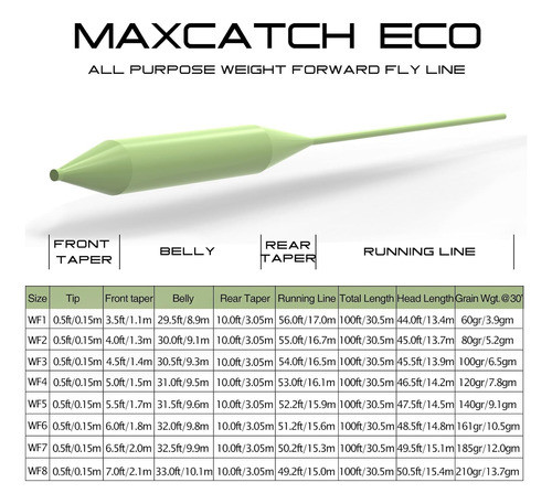 Maxcatch Línea Pesca Peso Delantero (amarillo Wf6f) 1