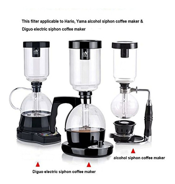 Filtro De Cafe Permanente Para Todo Tipo De Telefono Sifo 1 Filtro De Cafe Permanente Para Todo Tipo De Telefono Sifo 1