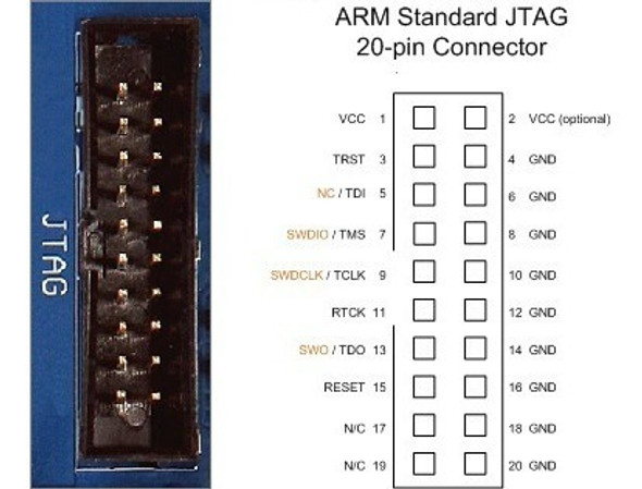 J-link  Emulador Jtag  Cortex  M3  Y  Stm32 Revive K-tag 1