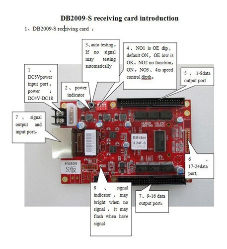 Dbstar Db-2009s Receiving Card Para Pantallas De Led 1