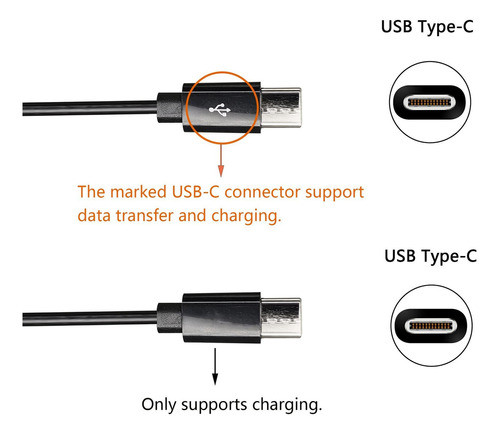 Cerrxian Cable De Carga Divisor Usb Tipo C, Cable De Carga M 1