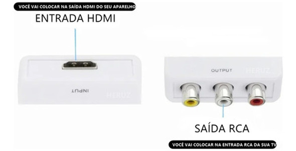 Conversor Entrada Hdmi Adaptador Para Avi Rca Tv 3 Saída 1