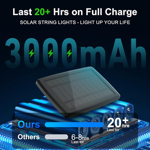 ~? Ysj Solar String Lights Outdoor Waterproof, 49ft 20 Bulbs 1