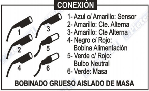 Estator Guerrero Gmx 150 1 Cable Al Captor. En Panther Motos 1