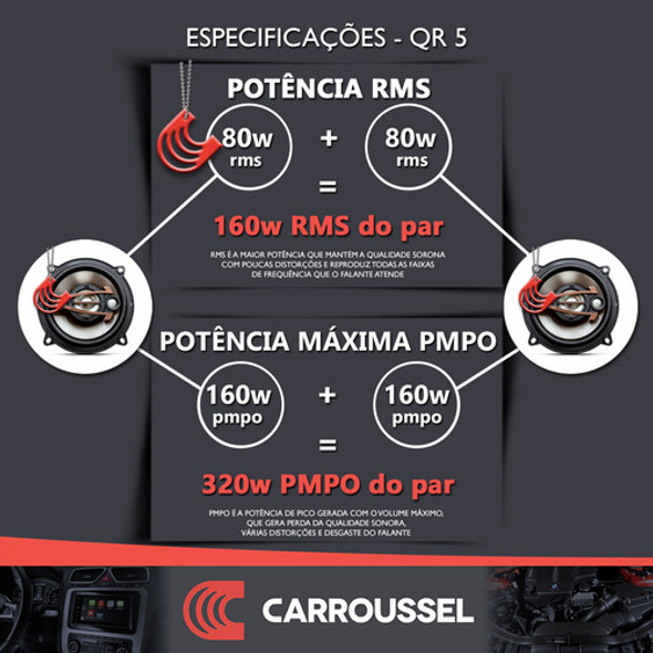 Alto Falante Quadriaxial 5 Polegadas Hurricane Qr5 160w Par 1