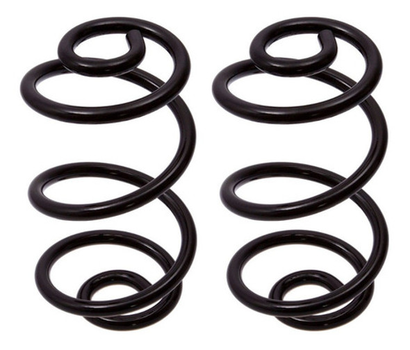 Juego De Espirales X 2 Tp 0 Juego De Espirales X 2 Tp 0