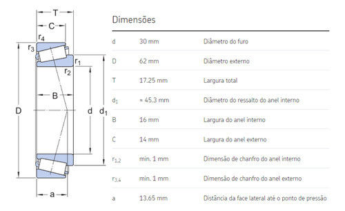 Rolamento 30206 Capa Cone Timken 30x62x17,25 1