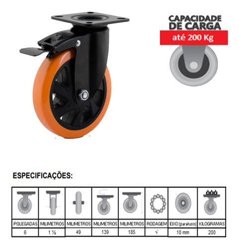Kit Rodízio Giratório Com Freio 4801 800kg Paraf.10'' Colson 1