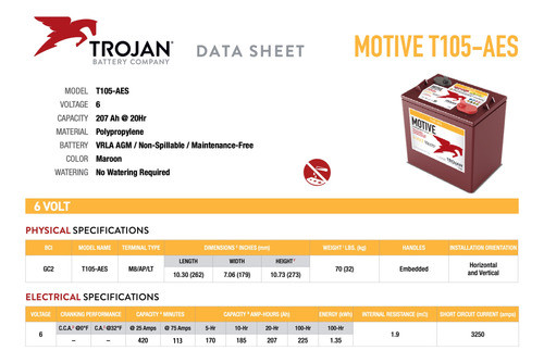 Batería Trojan T105-aes 6v 207ah Libre De Mantenimiento 1
