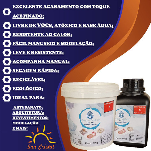 Kit Ecocast 1,4kg + 5 Pigmentos Para Artesanato 1