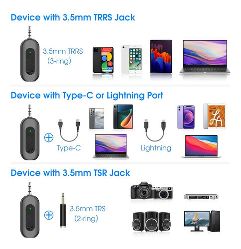 Zmotg Wireless Lavalier Micrófono, Micrófono De Solapa Para 1