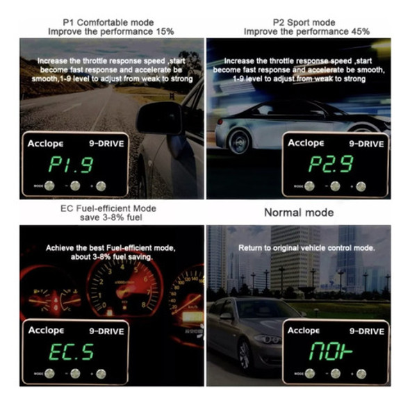 Pedal Maxnford F150 Lariat  Raptor -  Ranger V6 Ig 1