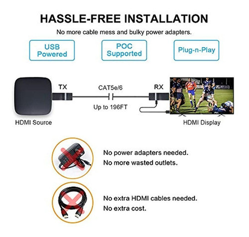 Extensor Ddmall Hdmi Sobre Un Solo Cable Cat5e / Cat6, Color 1