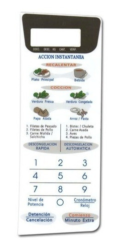 Panel Membrana De Microondas Para Sharp Fb075 0