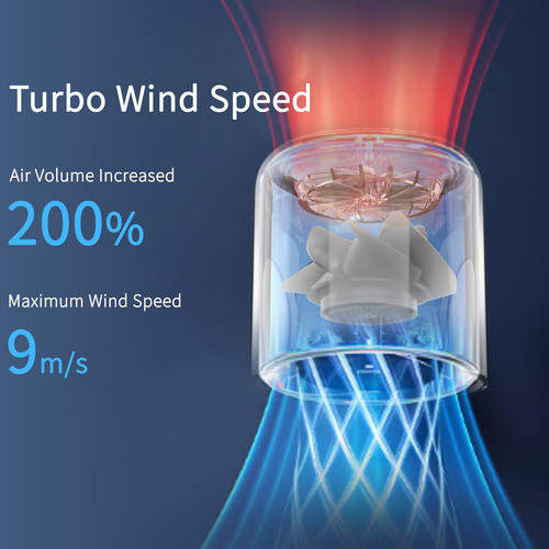 Ventilador Portátil Portátil Wafting 5000mah Recarregável Us 1
