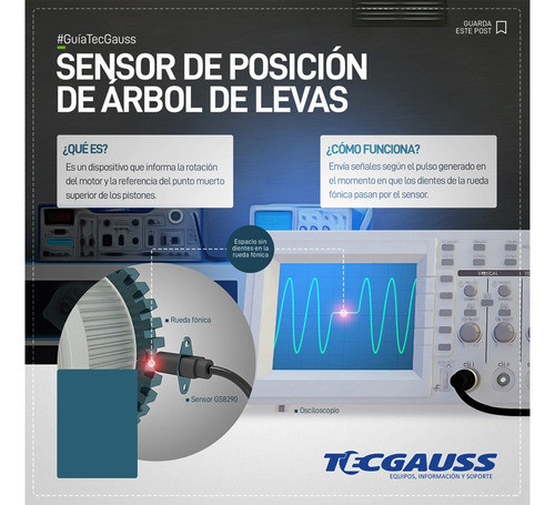 Sensor De Rotacion Renault Clio/twingo 99/ 1