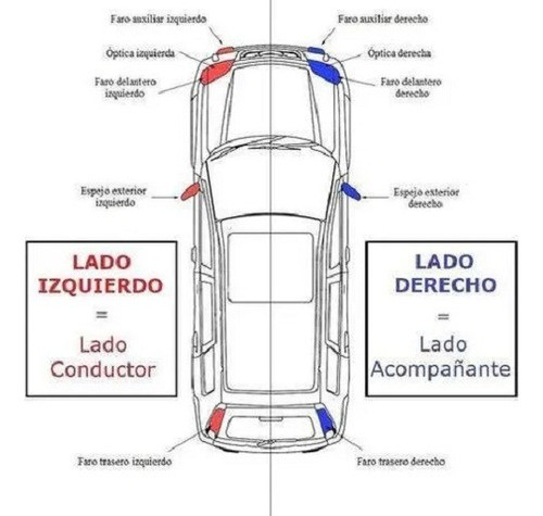 Kit 1 Piso Delantero + 1 Piso Trasero Ford Falcon Izquierdo 1