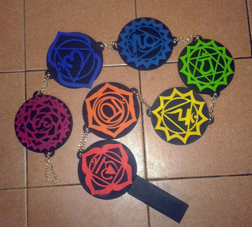 Colgante 7 Chakras Con Porta Sahumerio 0