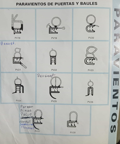 Burlete  Fiat Duna ( 4 Puertas + Baúl ) Paraviento 1